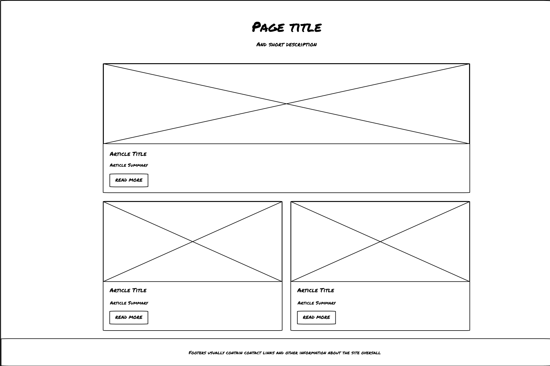 Website wireframe sketches